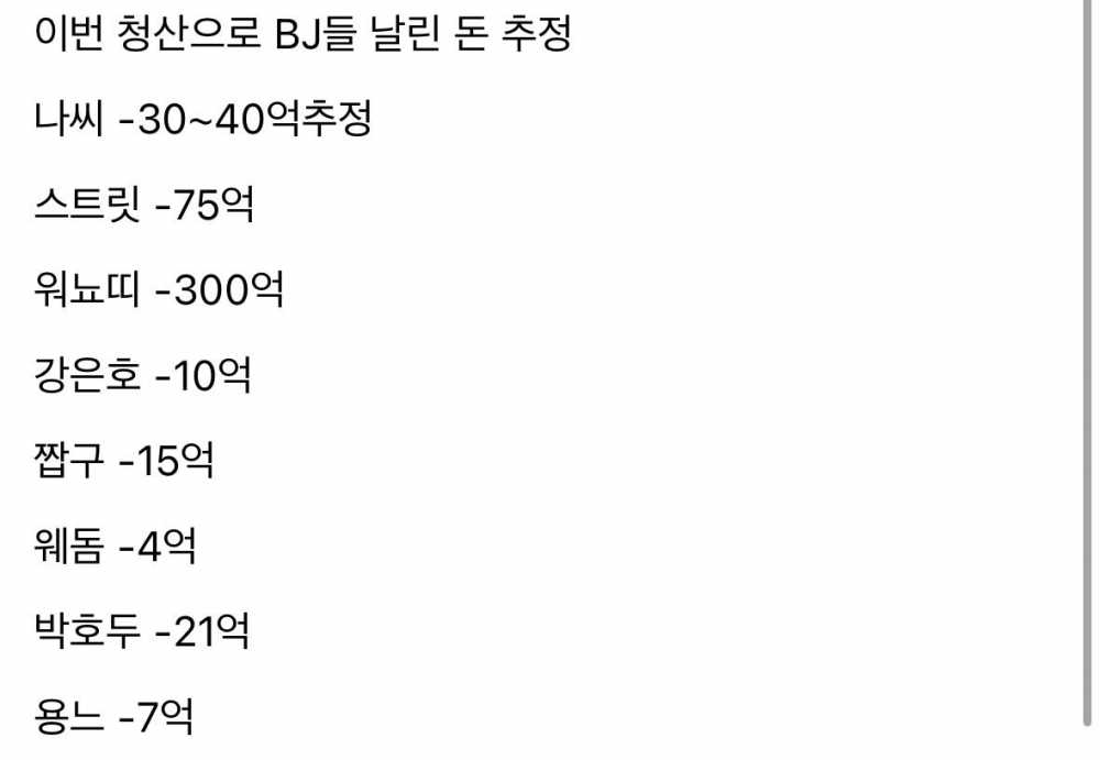 이번 코인 청산으로 BJ들 날린 돈 추정.jpg