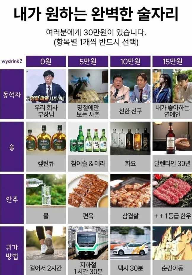 30만원으로 완벽한 술자리 만들기.jpg