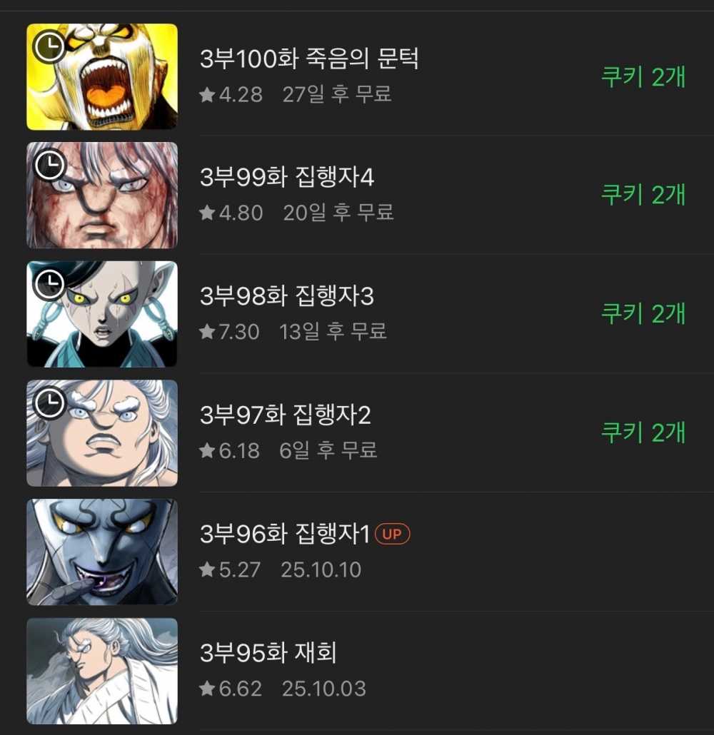 요즘 맛이 가버렸다는 한 때 대작이었던 네이버 웹툰